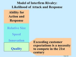 Exceeding customer expectations is a necessity to compete in the 21st century Ability for Action and Response Relative Size Quality Innovation Speed Model of Interfirm Rivalry: Likelihood of Attack and Response 