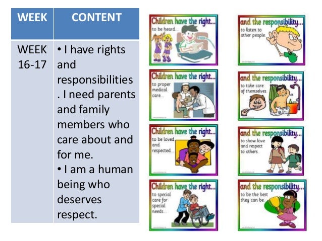 8 week curriculum presentation