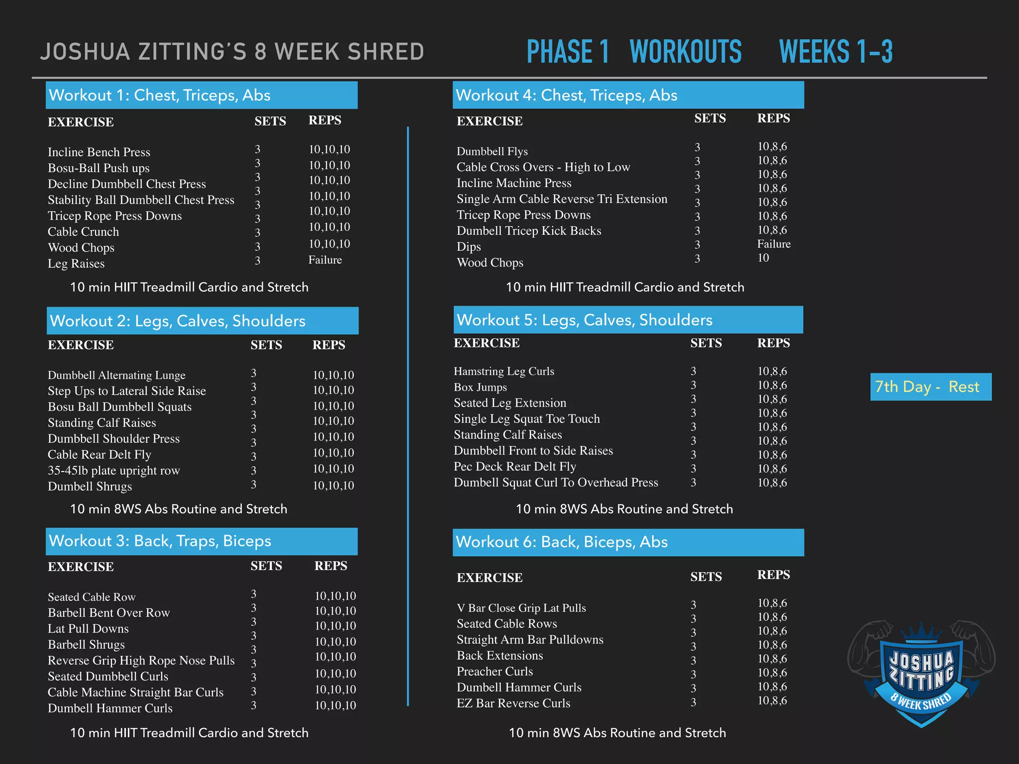 8 Week Shred Plan Starter PDF 1 pdf