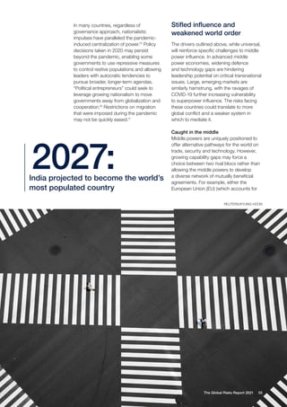 REUTERS/KYUNG-HOON
55
The Global Risks Report 2021
In many countries, regardless of
governance approach, nationalistic
impulses have paralleled the pandemic-
induced centralization of power.15
Policy
decisions taken in 2020 may persist
beyond the pandemic, enabling some
governments to use repressive measures
to control restive populations and allowing
leaders with autocratic tendencies to
pursue broader, longer-term agendas.
“Political entrepreneurs” could seek to
leverage growing nationalism to move
governments away from globalization and
cooperation.16
Restrictions on migration
that were imposed during the pandemic
may not be quickly eased.17
Stifled influence and
weakened world order
The drivers outlined above, while universal,
will reinforce specific challenges to middle
power influence. In advanced middle
power economies, widening defence
and technology gaps are hindering
leadership potential on critical transnational
issues. Large, emerging markets are
similarly hamstrung, with the ravages of
COVID-19 further increasing vulnerability
to superpower influence. The risks facing
these countries could translate to more
global conflict and a weaker system in
which to mediate it.
Caught in the middle
Middle powers are uniquely positioned to
offer alternative pathways for the world on
trade, security and technology. However,
growing capability gaps may force a
choice between two rival blocs rather than
allowing the middle powers to develop
a diverse network of mutually beneficial
agreements. For example, either the
European Union (EU) (which accounts for
India projected to become the world’s
most populated country
2027:
 