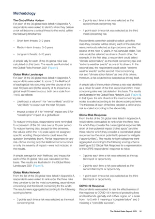 The Global Risks Report 2021 91
Methodology
The Global Risks Horizon
For each of the 35 global risks listed in Appendix A,
respondents were asked to identify when they believe
a risk will become a critical threat to the world, within
the following timeframes:
	
– Short-term threats: 0–2 years
	
– Medium-term threats: 3–5 years
	
– Long-term threats: 5–10 years
A simple tally for each of the 35 global risks was
calculated on this basis. The results are illustrated in
the Global Risks Horizon 2021 (Figure I).
Global Risks Landscape
For each of the 35 global risks listed in Appendix A,
respondents were asked to score (1) the likelihood
of each global risk occurring over the course of the
next 10 years and (2) the severity of its impact at a
global level if it were to occur, both on a scale from
1 to 5, as follows:
	
– Likelihood: a value of 1 for “very unlikely” and 5 for
“very likely” to occur over the next 10 years
	
– Impact: a value of 1 for “minimal” impact and 5 for
“catastrophic” impact at a global level
To reduce timing bias, respondents were reminded
to score each of the 35 risks over a 10-year period.
To reduce framing bias, except for the extremes,
the values within the 1–5 scale were not assigned
specific wording. Respondents could leave the
question completely blank. Partial responses for any
risk—those scoring only the likelihood of occurrence
or only the severity of impact—were not included in
the results.
A simple average for both likelihood and impact for
each of the 35 global risks was calculated on this
basis. The results are illustrated in the Global Risks
Landscape 2021 (Figure II).
Global Risks Network
From the list of the 35 global risks listed in Appendix A,
respondents were asked to rank order the three risks
they consider to be the most concerning, second most
concerning and third most concerning for the world.
The results were aggregated according to the following
scoring scheme:
	
– 3 points each time a risk was selected as the most
concerning risk
	
– 2 points each time a risk was selected as the
second most concerning risk
	
– 1 point each time a risk was selected as the third
most concerning risk
Respondents were then asked to select up to five
risks they consider will be driving each of the risks that
were previously selected as top concerns over the
course of the next 10 years, in no particular order. Two
risks could be selected as drivers of each other. For
example, in the first step, a respondent could select
“climate action failure” as the most concerning risk and
“extreme weather events” as one of its drivers. In the
second step, the respondent could select “extreme
weather events” as the second most concerning
risk and “climate action failure” as one of its drivers.
However, a risk could not be selected as driving itself.
A simple tally of the number of times a risk was identified
as a driver for each of the first, second and third most
concerning risks was calculated on this basis. The results
are illustrated in the Global Risks Network 2021 (Figure III).
In that figure, the size of each of the most concerning risk
nodes is scaled according to the above scoring scheme.
The thickness of each of the links between a driver and a
risk is scaled according to the above tally.
Global Risk Response
From the list of the 35 global risks listed in Appendix A,
respondents were asked to rank order the three risks
for which they consider the current global response falls
short of their potential impact (“blind spots”) and the
three risks for which they consider a coordinated global
response has the most potential to prevent or mitigate
(“opportunities”). The results for both categories were
aggregated according to the following scoring scheme
(see Figure B.2 Global Risk Response for a representation
of the GRPS respondents’ response to risks):
	
– 3 points each time a risk was selected as the top
blind spot or opportunity
	
– 2 points each time a risk was selected as the
second blind spot or opportunity
	
– 1 point each time a risk was selected as the third
blind spot or opportunity
COVID-19 Response
Respondents were asked to rate the effectiveness of
the response to COVID-19 in terms of protecting lives
and livelihoods, globally and in their region, on a scale
from 1 to 5 with 1 meaning a “complete failure” and 5
meaning a “complete success”.
 