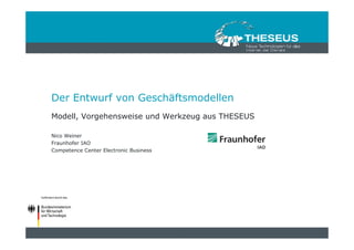 Der Entwurf von Geschäftsmodellen
Modell, Vorgehensweise und Werkzeug aus THESEUS

Nico Weiner
Fraunhofer IAO
Competence Center Electronic Business
 