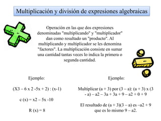 Expresiones algebraicas y_factorizacion_de_productos_notables.