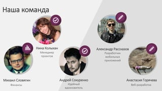 Наша команда
Нина Колыхан
Менеджер
проектов
Михаил Словягин
Финансы
Александр Рассказов
Разработчик
мобильных
приложений
Андрей Сокуренко
Идейный
вдохновитель
Анастасия Горячева
Веб-разработка
 