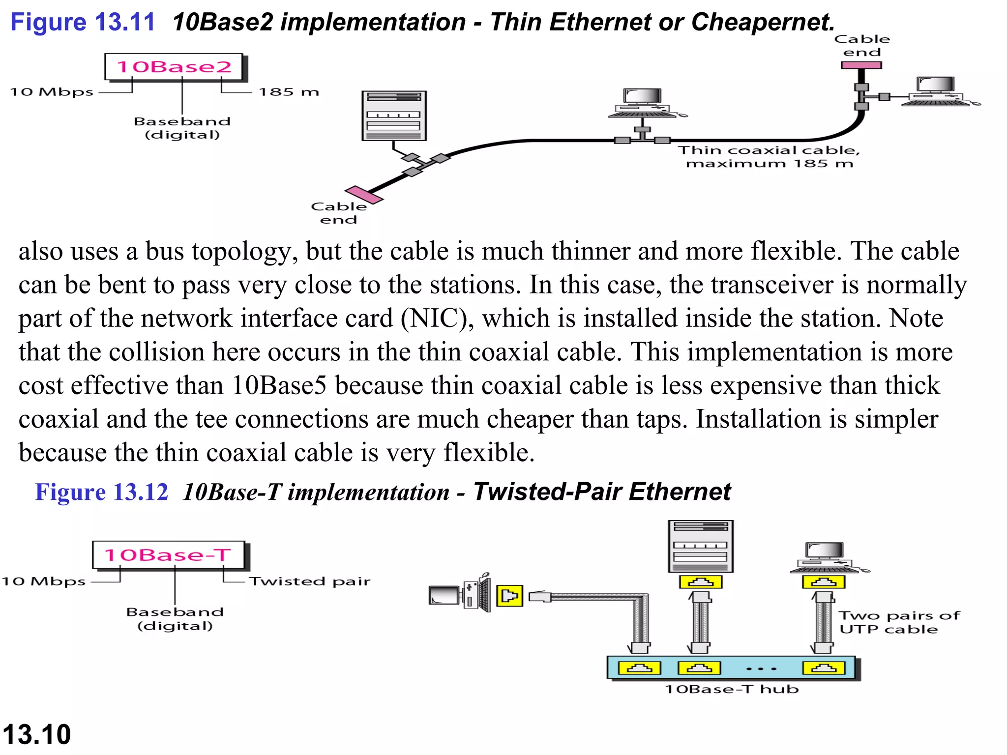 also uses a bus topology, but the cable is much thinner and more flexible. The cable can be bent to pass very close to the stations. In this case, the transceiver is normally part of the network interface card (NIC), which is installed inside the station. Note that the collision here occurs in the thin coaxial cable. This implementation is more cost effective than 10Base5 because thin coaxial cable is less expensive than thick coaxial and the tee connections are much cheaper than taps. Installation is simpler because the thin coaxial cable is very flexible.  Figure 13.11  10Base2 implementation - Thin Ethernet or Cheapernet. Figure 13.12  10Base-T implementation -  Twisted-Pair Ethernet   