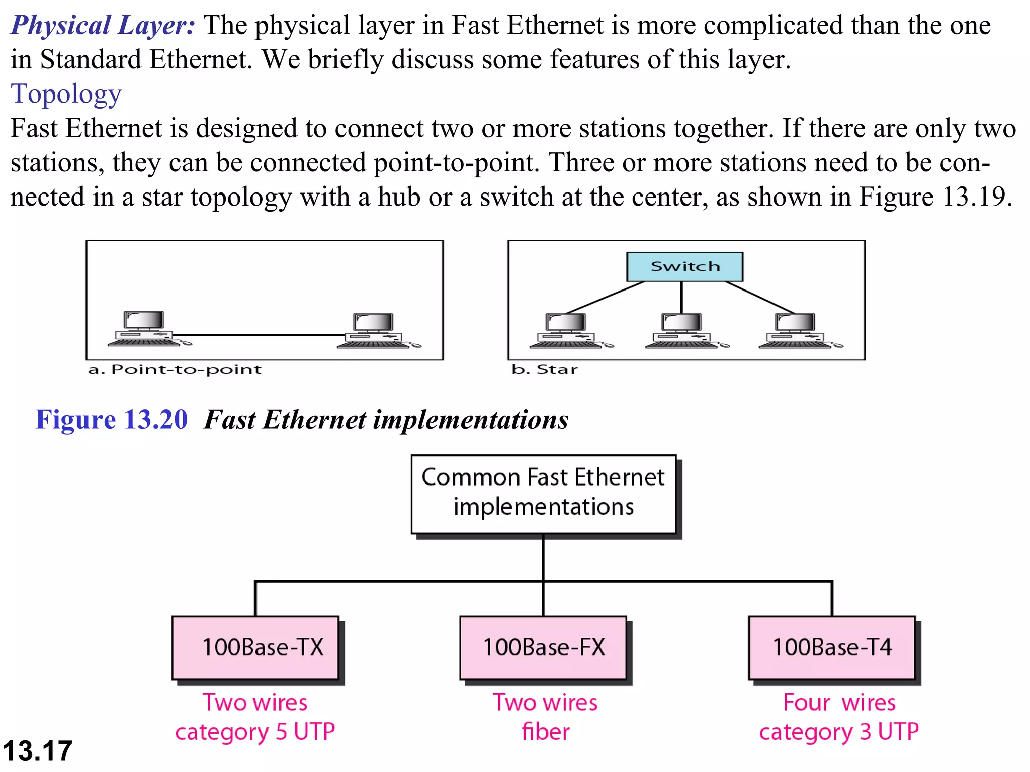 Physical Layer:  The physical layer in Fast Ethernet is more complicated than the one in Standard Ethernet. We briefly discuss some features of this layer.  Topology   Fast Ethernet is designed to connect two or more stations together. If there are only two  stations, they can be connected point-to-point. Three or more stations need to be con-  nected in a star topology with a hub or a switch at the center, as shown in Figure 13.19.  Figure 13.20  Fast Ethernet implementations 