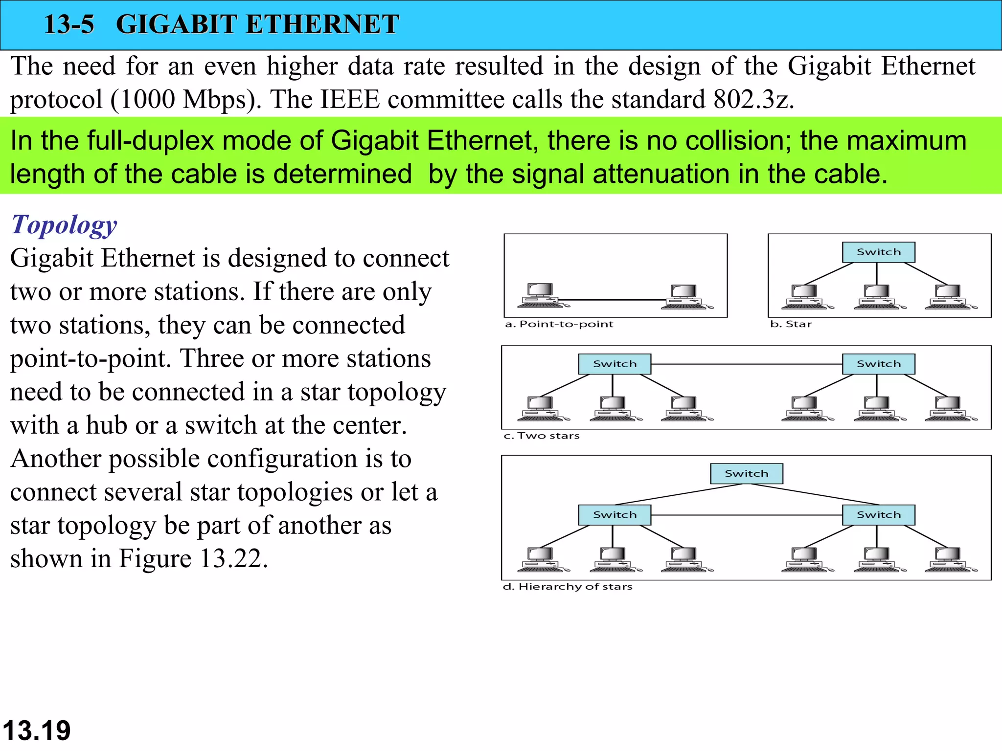 13-5  GIGABIT ETHERNET The need for an even higher data rate resulted in the design of the Gigabit Ethernet protocol (1000 Mbps). The IEEE committee calls the standard 802.3z. In the full-duplex mode of Gigabit Ethernet, there is no collision; the maximum length of the cable is determined  by the signal attenuation in the cable. Topology   Gigabit Ethernet is designed to connect two or more stations. If there are only two stations, they can be connected point-to-point. Three or more stations need to be connected in a star topology with a hub or a switch at the center. Another possible configuration is to connect several star topologies or let a star topology be part of another as shown in Figure 13.22.  