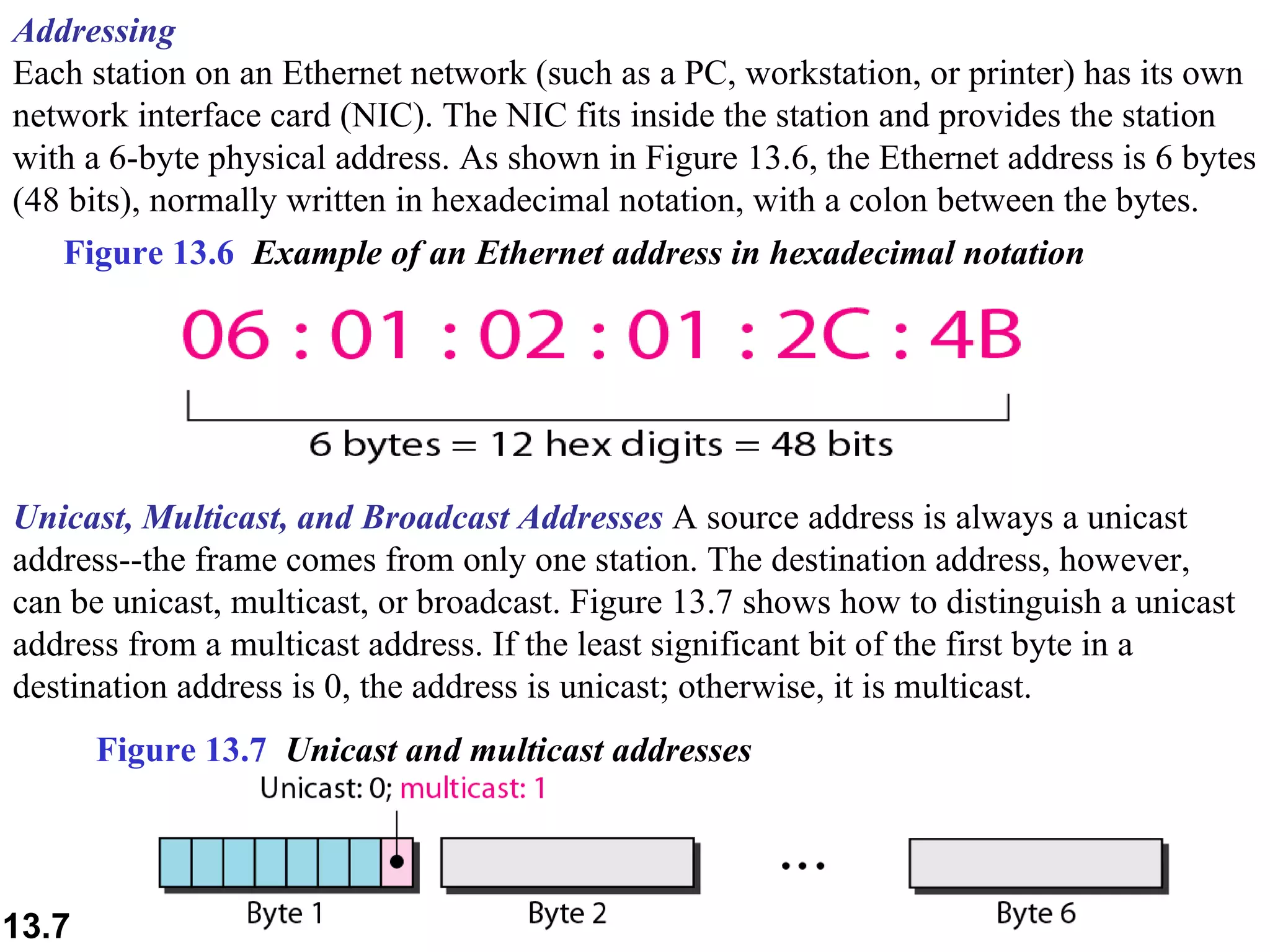 Figure 13.6  Example of an Ethernet address in hexadecimal notation Addressing   Each station on an Ethernet network (such as a PC, workstation, or printer) has its own  network interface card (NIC). The NIC fits inside the station and provides the station  with a 6-byte physical address. As shown in Figure 13.6, the Ethernet address is 6 bytes  (48 bits), normally written in hexadecimal notation, with a colon between the bytes.  Unicast, Multicast, and Broadcast Addresses  A source address is always a unicast  address--the frame comes from only one station. The destination address, however,  can be unicast, multicast, or broadcast. Figure 13.7 shows how to distinguish a unicast  address from a multicast address. If the least significant bit of the first byte in a destination address is 0, the address is unicast; otherwise, it is multicast.  Figure 13.7  Unicast and multicast addresses 