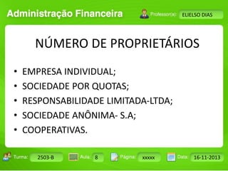 Turma: 2503-B Aula: 10 Pág: 10 a 17 Data: 18-jan-12 
2503-B 8 xxxxx 16-11-2013 
Instrutor: Ricardo Paladini Matos 
ELIELSO DIAS 
NÚMERO DE PROPRIETÁRIOS 
• EMPRESA INDIVIDUAL; 
• SOCIEDADE POR QUOTAS; 
• RESPONSABILIDADE LIMITADA-LTDA; 
• SOCIEDADE ANÔNIMA- S.A; 
• COOPERATIVAS. 
 
