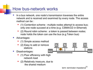 How bus-network works
   In a bus network, one node’s transmission traverses the entire
    network and is received and examined by every node. The access
    method can be :
      (1) Contention scheme : multiple nodes attempt to access bus;

        only one node succeed at a time (e.g. CSMA/CD in Ethernet)
      (2) Round robin scheme : a token is passed between nodes;

        node holds the token can use the bus (e.g.Token bus)
   Advantages:
      (1) Simple access method

      (2) Easy to add or remove       A       B        C          D
           stations
                                           D
   Disadvantages:                term                               term
      (1) Poor efficiency with high

           network load
      (2) Relatively insecure, due to

            the shared medium
                                                                       16
                                             term: terminator impedance
 