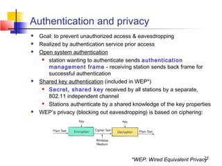 Authentication and privacy
   Goal: to prevent unauthorized access & eavesdropping
   Realized by authentication service prior access
   Open system authentication
      station wanting to authenticate sends authentication
       management frame - receiving station sends back frame for
       successful authentication
   Shared key authentication (included in WEP*)
      Secret, shared key received by all stations by a separate,
       802.11 independent channel
      Stations authenticate by a shared knowledge of the key properties
   WEP’s privacy (blocking out eavesdropping) is based on ciphering:




                                                                     25
                                        *WEP: Wired Equivalent Privacy
 