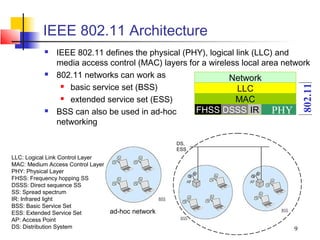 IEEE 802.11 Architecture
             IEEE 802.11 defines the physical (PHY), logical link (LLC) and
              media access control (MAC) layers for a wireless local area network
             802.11 networks can work as                   Network
                basic service set (BSS)




                                                                                802.11
                                                              LLC
                extended service set (ESS)                   MAC
             BSS can also be used in ad-hoc      FHSS DSSS IR PHY
              networking

                                                  DS,
                                                  ESS
LLC: Logical Link Control Layer
MAC: Medium Access Control Layer
PHY: Physical Layer
FHSS: Frequency hopping SS
DSSS: Direct sequence SS
SS: Spread spectrum
IR: Infrared light
BSS: Basic Service Set
ESS: Extended Service Set        ad-hoc network
AP: Access Point
DS: Distribution System                                                     9
 