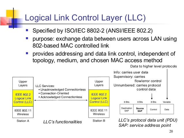 Was Ist Logical Link Control Layer ? – KOLH