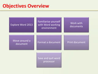 Objectives Overview
Explore Word 2013
Familiarise yourself
with Word working
environment
Work with
documents
Move around a
document
Format a document Print document
Save and quit word
processor
 