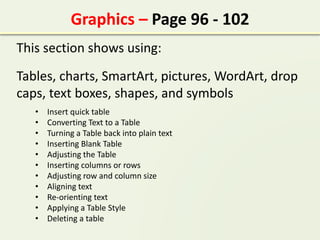 Graphics – Page 96 - 102
This section shows using:
Tables, charts, SmartArt, pictures, WordArt, drop
caps, text boxes, shapes, and symbols
• Insert quick table
• Converting Text to a Table
• Turning a Table back into plain text
• Inserting Blank Table
• Adjusting the Table
• Inserting columns or rows
• Adjusting row and column size
• Aligning text
• Re-orienting text
• Applying a Table Style
• Deleting a table
 