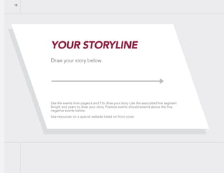 YOUR STORYLINE
Draw your story below.
Use the events from pages 6 and 7 to draw your story. Use the associated line segment
length and years to draw your story. Positive events should extend above the line,
negative events below.
Use resources on a special website listed on front cover.
13
 