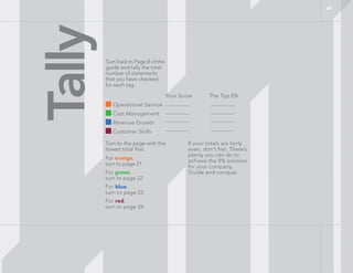 Your Score The Top 8%
Operational Service
Cost Management
Revenue Growth
Customer Skills
Turn back to Page 8 of this
guide and tally the total
number of statements
that you have checked
for each tag.Tally
Turn to the page with the
lowest total first.
For orange,
turn to page 21
For green,
turn to page 22
For blue,
turn to page 23
For red,
turn to page 24
If your totals are fairly
even, don’t fret. There’s
plenty you can do to
achieve the 8% solution
for your company.
Divide and conquer.
20
 