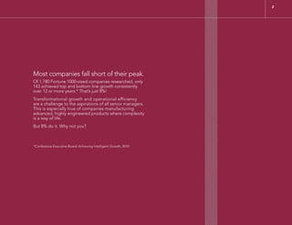 Most companies fall short of their peak.
Of 1,780 Fortune 1000-sized companies researched, only
143 achieved top and bottom line growth consistently
over 12 or more years.* That’s just 8%!
Transformational growth and operational efficiency
are a challenge to the aspirations of all senior managers.
This is especially true of companies manufacturing
advanced, highly engineered products where complexity
is a way of life.
But 8% do it. Why not you?
*Conference Executive Board: Achieving Intelligent Growth, 2010
2
 