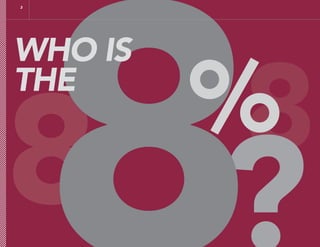 8 8%
WHO IS
THE
3
 