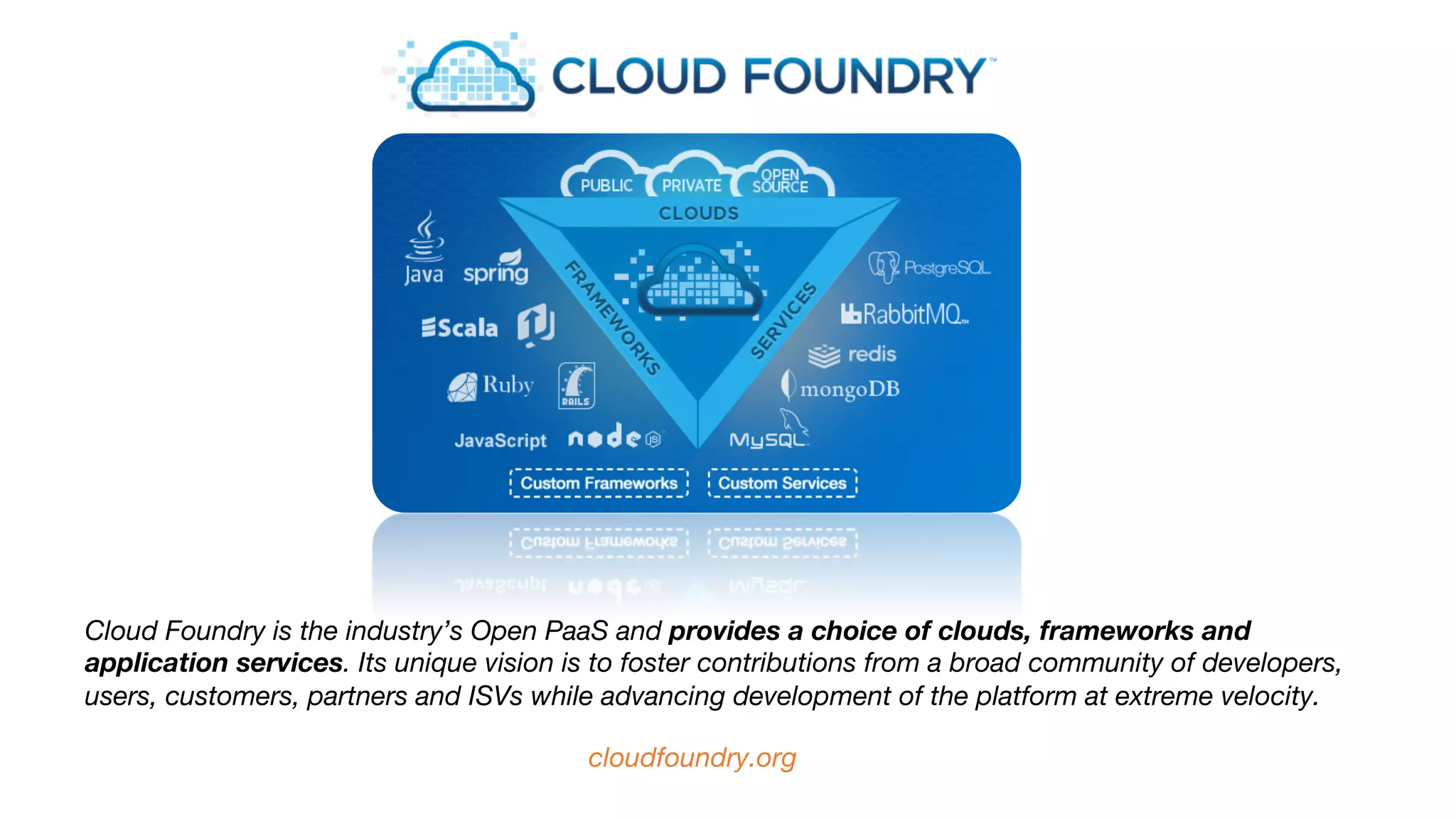 Cloud Foundry is the industry’s Open PaaS and provides a choice of clouds, frameworks and 
application services. Its unique vision is to foster contributions from a broad community of developers, 
users, customers, partners and ISVs while advancing development of the platform at extreme velocity. 
cloudfoundry.org 
 