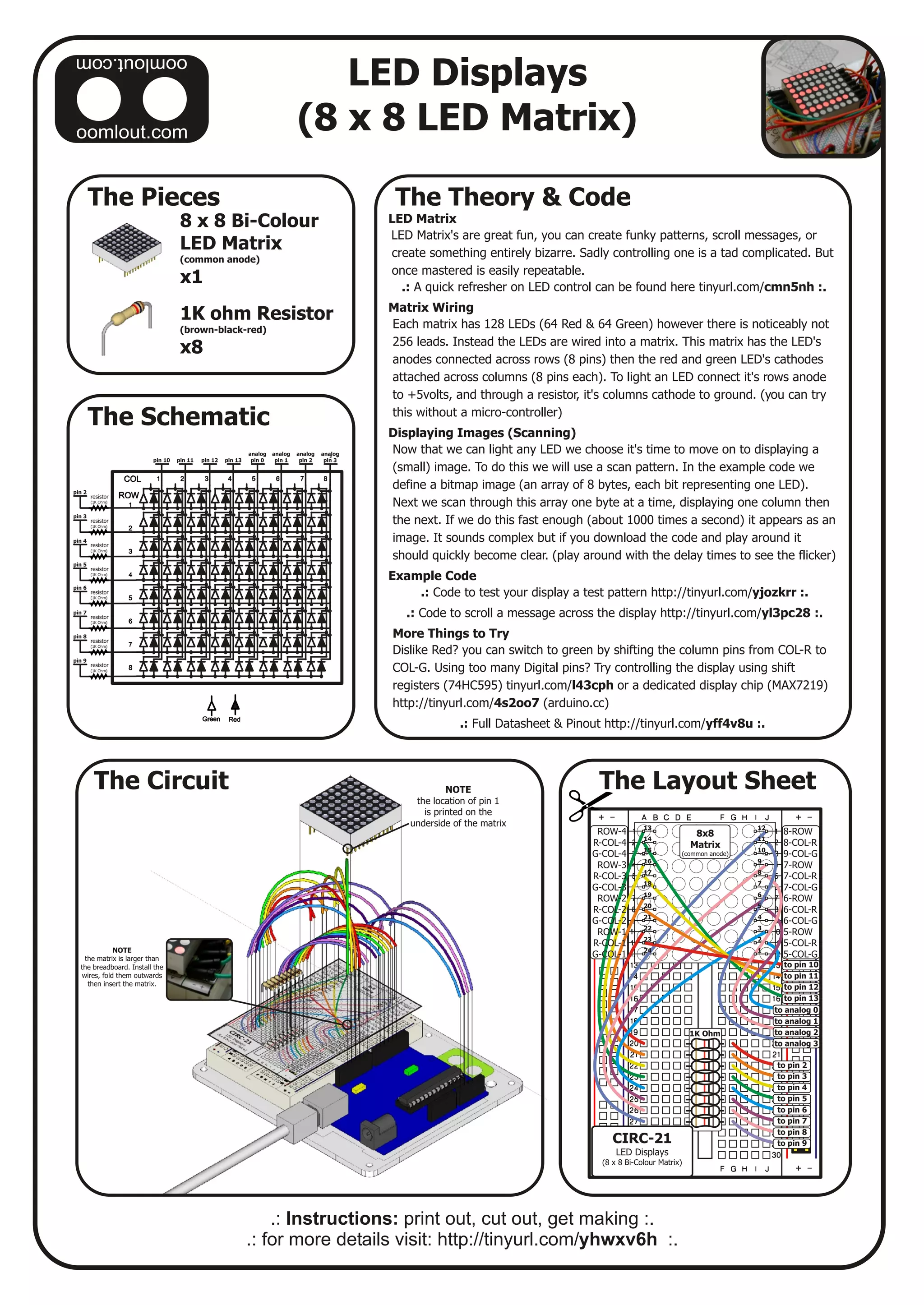 NOTE
the location of pin 1
is printed on the
underside of the matrix
pin 2
resistor
(1K Ohm)
pin 3
resistor
(1K Ohm)
pin 4
resistor
(1K Ohm)
pin 5
resistor
(1K Ohm)
pin 6
resistor
(1K Ohm)
pin 7
resistor
(1K Ohm)
pin 8
resistor
(1K Ohm)
pin 9
resistor
(1K Ohm)
pin 10 pin 11 pin 12 pin 13
analog
pin 0
analog
pin 1
analog
pin 2
analog
pin 3
11
22
33
44
55
66
77
88
99
1010
1111
1212
1313
1414
1515
1616
1717
1818
1919
2020
2121
2222
2323
2424
2525
2626
2727
2828
2929
3030
11
22
33
44
55
66
77
88
99
1010
1111
1212
1313
1414
1515
1616
1717
1818
1919
2020
2121
2222
2323
2424
2525
2626
2727
2828
2929
3030
AA BB CC DD EE FF GG HH II JJ
AA BB CC DD EE FF GG HH II JJ
LED Displays
(8 x 8 LED Matrix)
8 x 8 Bi-Colour
LED Matrix
(common anode)
x1
1K ohm Resistor
(brown-black-red)
x8
The Pieces The Theory & Code
The Circuit
.: Instructions: print out, cut out, get making :.
.: for more details visit: http://tinyurl.com/yhwxv6h :.
The Layout Sheet
The Schematic
LED Matrix
LED Matrix's are great fun, you can create funky patterns, scroll messages, or
create something entirely bizarre. Sadly controlling one is a tad complicated. But
once mastered is easily repeatable.
.: A quick refresher on LED control can be found here tinyurl.com/cmn5nh :.
Matrix Wiring
Each matrix has 128 LEDs (64 Red & 64 Green) however there is noticeably not
256 leads. Instead the LEDs are wired into a matrix. This matrix has the LED's
anodes connected across rows (8 pins) then the red and green LED's cathodes
attached across columns (8 pins each). To light an LED connect it's rows anode
to +5volts, and through a resistor, it's columns cathode to ground. (you can try
this without a micro-controller)
Displaying Images (Scanning)
Now that we can light any LED we choose it's time to move on to displaying a
(small) image. To do this we will use a scan pattern. In the example code we
define a bitmap image (an array of 8 bytes, each bit representing one LED).
Next we scan through this array one byte at a time, displaying one column then
the next. If we do this fast enough (about 1000 times a second) it appears as an
image. It sounds complex but if you download the code and play around it
should quickly become clear. (play around with the delay times to see the flicker)
Example Code
.: Code to test your display a test pattern http://tinyurl.com/yjozkrr :.
.: Code to scroll a message across the display http://tinyurl.com/yl3pc28 :.
More Things to Try
Dislike Red? you can switch to green by shifting the column pins from COL-R to
COL-G. Using too many Digital pins? Try controlling the display using shift
registers (74HC595) tinyurl.com/l43cph or a dedicated display chip (MAX7219)
http://tinyurl.com/4s2oo7 (arduino.cc)
.: Full Datasheet & Pinout http://tinyurl.com/yff4v8u :.
CIRC-21
LED Displays
(8 x 8 Bi-Colour Matrix)
8x8
Matrix
(common anode)
1K Ohm
5-ROW
5-COL-R
6-ROW
6-COL-R
6-COL-G
7-ROW
7-COL-R
7-COL-G
8-ROW
8-COL-R
9-COL-G
5-COL-G
to pin 10
to pin 11
to pin 12
to pin 13
to analog 0
to analog 1
to analog 2
to analog 3
to pin 2
to pin 3
to pin 4
to pin 5
to pin 6
to pin 7
to pin 8
to pin 9
ROW-4
R-COL-4
G-COL-4
ROW-2
R-COL-2
G-COL-2
ROW-1
R-COL-1
G-COL-1
ROW-3
R-COL-3
G-COL-3
1
2
3
4
5
6
7
8
9
10
11
12
24
23
22
21
20
19
18
17
16
15
14
13
NOTE
the matrix is larger than
the breadboard. Install the
wires, fold them outwards
then insert the matrix.
 