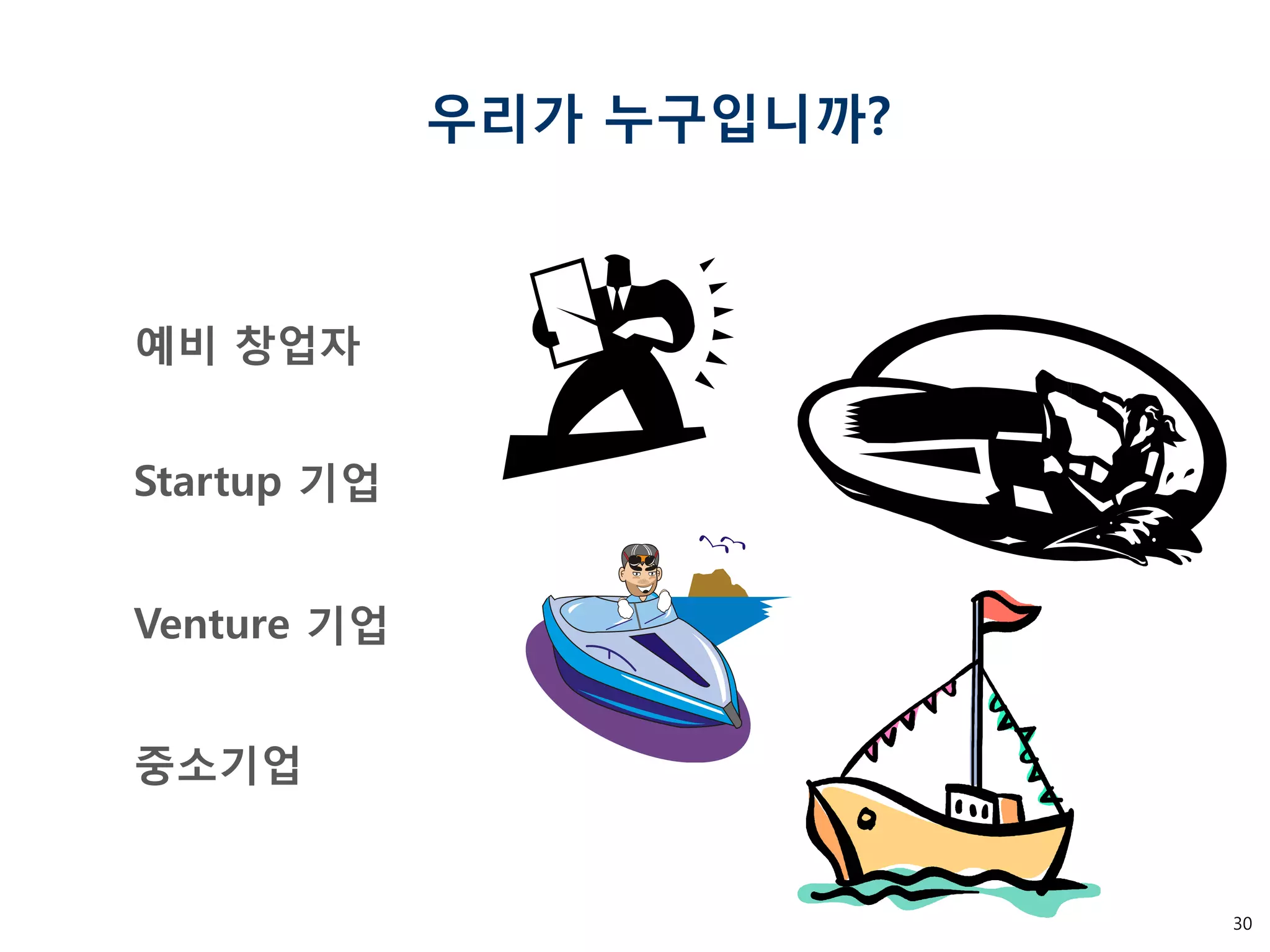 30 
Startup 기업 
Venture 기업 
중소기업 
예비 창업자 
우리가 누구입니까? 
 