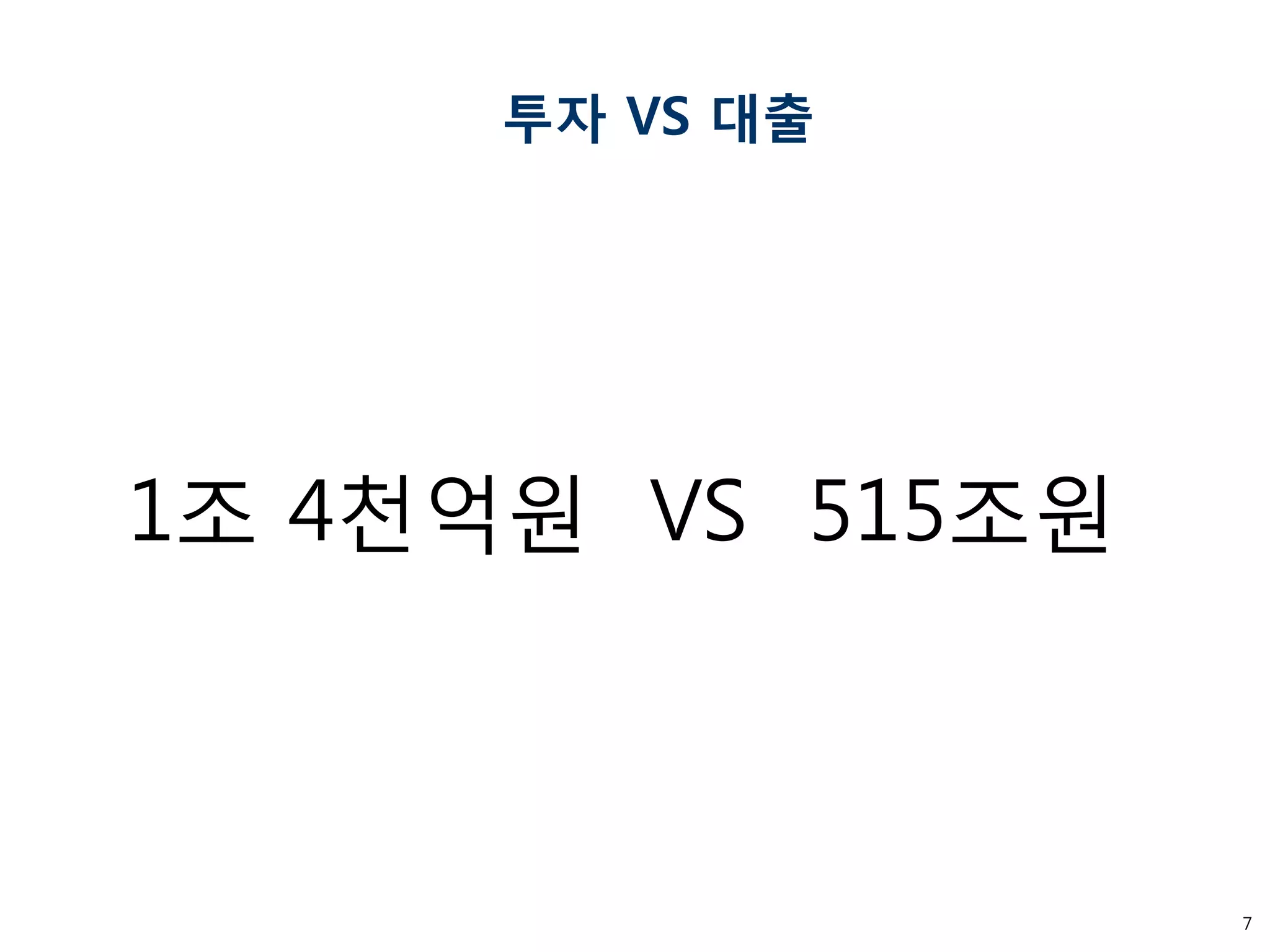 7 
투자 VS 대출 
1조 4천억원 VS 515조원  