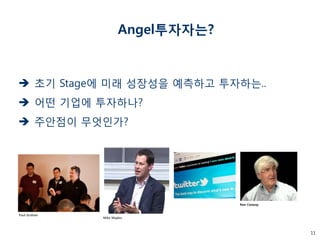 11 
Angel투자자는? 
초기 Stage에 미래 성장성을 예측하고 투자하는.. 
어떤 기업에 투자하나? 
주안점이 무엇인가? 
Mike Maples 
Ron Conway 
Paul Graham  