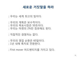 35 
새로운 거짓말을 하라 
; 우리는 세계 최고의 팀이다. ; 우리의 계획은 보수적이다. ; 우리의 목표시장은 50조이다. ; 우리는 마켓의 2%만 점유해도 된다. ; 직접적인 경쟁자는 없다. ; 우리의 영업 순환은 60일이다. ; 1년 내에 흑자로 전환한다. ; First mover 어드벤티지를 가지고 있다.  