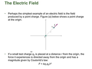 The Electric Field
• Perhaps the simplest example of an electric field is the field
produced by a point charge. Figure (a) below shows a point charge
at the origin.
• If a small test charge q0 is placed at a distance r from the origin, the
force it experiences is directed away from the origin and has a
magnitude given by Coulomb's law:
F = kq1q0/r2
 