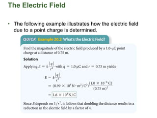 The Electric Field
• The following example illustrates how the electric field
due to a point charge is determined.
 
