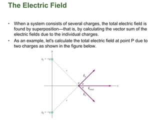The Electric Field
• When a system consists of several charges, the total electric field is
found by superposition—that is, by calculating the vector sum of the
electric fields due to the individual charges.
• As an example, let's calculate the total electric field at point P due to
two charges as shown in the figure below.
 