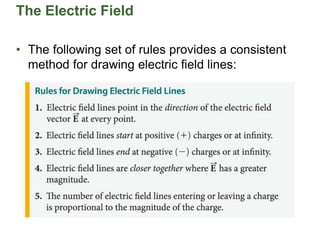 The Electric Field
• The following set of rules provides a consistent
method for drawing electric field lines:
 