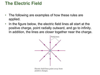 The Electric Field
• The following are examples of how these rules are
applied.
• In the figure below, the electric field lines all start at the
positive charge, point radially outward, and go to infinity.
In addition, the lines are closer together near the charge.
 