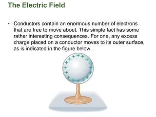 The Electric Field
• Conductors contain an enormous number of electrons
that are free to move about. This simple fact has some
rather interesting consequences. For one, any excess
charge placed on a conductor moves to its outer surface,
as is indicated in the figure below.
 