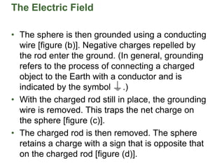 The Electric Field
• The sphere is then grounded using a conducting
wire [figure (b)]. Negative charges repelled by
the rod enter the ground. (In general, grounding
refers to the process of connecting a charged
object to the Earth with a conductor and is
indicated by the symbol .)
• With the charged rod still in place, the grounding
wire is removed. This traps the net charge on
the sphere [figure (c)].
• The charged rod is then removed. The sphere
retains a charge with a sign that is opposite that
on the charged rod [figure (d)].
 