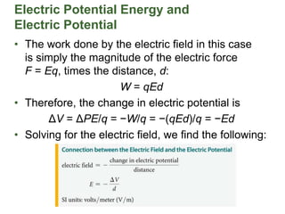 Electric Potential Energy and
Electric Potential
• The work done by the electric field in this case
is simply the magnitude of the electric force
F = Eq, times the distance, d:
W = qEd
• Therefore, the change in electric potential is
ΔV = ΔPE/q = −W/q = −(qEd)/q = −Ed
• Solving for the electric field, we find the following:
 
