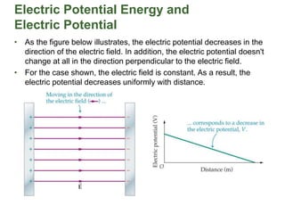 Electric Potential Energy and
Electric Potential
• As the figure below illustrates, the electric potential decreases in the
direction of the electric field. In addition, the electric potential doesn't
change at all in the direction perpendicular to the electric field.
• For the case shown, the electric field is constant. As a result, the
electric potential decreases uniformly with distance.
 
