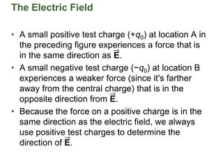 The Electric Field
• A small positive test charge (+q0) at location A in
the preceding figure experiences a force that is
in the same direction as E.
• A small negative test charge (−q0) at location B
experiences a weaker force (since it's farther
away from the central charge) that is in the
opposite direction from E.
• Because the force on a positive charge is in the
same direction as the electric field, we always
use positive test charges to determine the
direction of E.
 