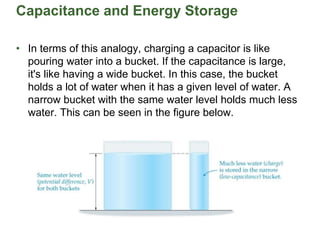 Capacitance and Energy Storage
• In terms of this analogy, charging a capacitor is like
pouring water into a bucket. If the capacitance is large,
it's like having a wide bucket. In this case, the bucket
holds a lot of water when it has a given level of water. A
narrow bucket with the same water level holds much less
water. This can be seen in the figure below.
 