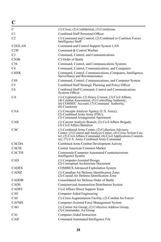 Abbrev acron | PDF