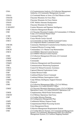 Abbrev acron | PDF