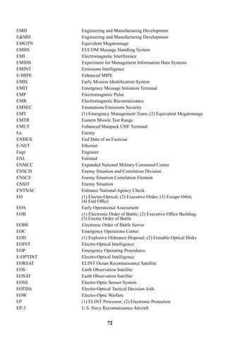 Abbrev acron | PDF