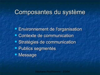 Stéphane Prud'homme - 2/3/04
Composantes du systèmeComposantes du système
 Environnement de l'organisationEnvironnement de l'organisation
 Contexte de communicationContexte de communication
 Stratégies de communicationStratégies de communication
 Publics segmentésPublics segmentés
 MessageMessage
 