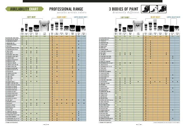 Liquitex Heavy Body Color Chart