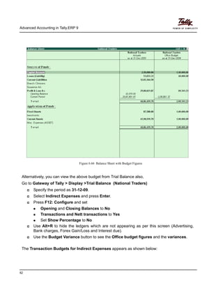 Advanced Accounting in Tally.ERP 9
82
Figure 6.66 Balance Sheet with Budget Figures
Alternatively, you can view the above budget from Trial Balance also,
Go to Gateway of Tally > Display >Trial Balance (National Traders)
Specify the period as 31-12-09.
Select Indirect Expenses and press Enter.
Press F12: Configure and set
Opening and Closing Balances to No
Transactions and Nett transactions to Yes
Set Show Percentage to No
Use Alt+R to hide the ledgers which are not appearing as per this screen (Advertising,
Bank charges, Forex Gain/Loss and Interest due).
Use the Budget Variance button to see the Office budget figures and the variances.
The Transaction Budgets for Indirect Expenses appears as shown below:
 