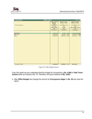 Advanced Accounting in Tally.ERP 9
83
Figure 6.67 Office Budget Variance
From this report we can understand that the budget for conveyance is Rs. 4,500 on Nett Trans-
actions while our Actuals is Rs. 70. Therefore, we have a balance of Rs. 4,430.
3. Alter Office Budget and change the amount for Conveyance ledger to Rs. 50 and view the
report.
 