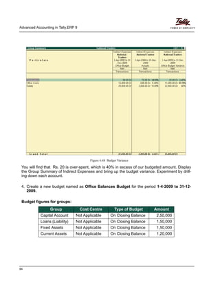 Advanced Accounting in Tally.ERP 9
84
Figure 6.68 Budget Variance
You will find that Rs. 20 is over-spent, which is 40% in excess of our budgeted amount. Display
the Group Summary of Indirect Expenses and bring up the budget variance. Experiment by drill-
ing down each account.
4. Create a new budget named as Office Balances Budget for the period 1-4-2009 to 31-12-
2009.
Budget figures for groups:
Group Cost Centre Type of Budget Amount
Capital Account Not Applicable On Closing Balance 2,50,000
Loans (Liability) Not Applicable On Closing Balance 1,50,000
Fixed Assets Not Applicable On Closing Balance 1,50,000
Current Assets Not Applicable On Closing Balance 1,20,000
 