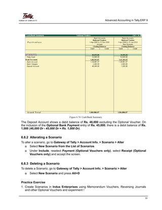 Advanced Accounting in Tally.ERP 9
91
Figure 6.74 Cash/Bank Summary
The Deposit Account shows a debit balance of Rs. 46,000 excluding the Optional Voucher. On
the inclusion of the Optional Bank Payment entry of Rs. 45,000, there is a debit balance of Rs.
1,000 (46,000 Dr - 45,000 Dr = Rs. 1,000 Dr).
6.8.2 Alterating a Scenario
To alter a scenario, go to Gateway of Tally > Account Info. > Scenario > Alter
Select New Scenario from the List of Scenarios
Under Include, reselect Payment (Optional Vouchers only), select Receipt (Optional
Vouchers only) and accept the screen.
6.8.3 Deleting a Scenario
To delete a Scenario, go to Gateway of Tally > Account Info. > Scenario > Alter
Select New Scenario and press Alt+D
Practice Exercise
1. Create Scenarios in Indus Enterprises using Memorandum Vouchers, Reversing Journals
and other Optional Vouchers and experiment !
 