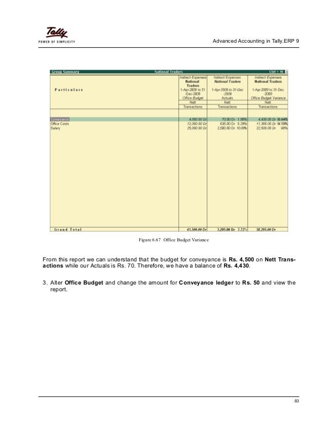 Forex gain loss in tally